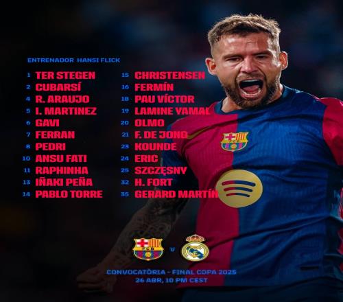 NBA季后赛球员表现数据分析